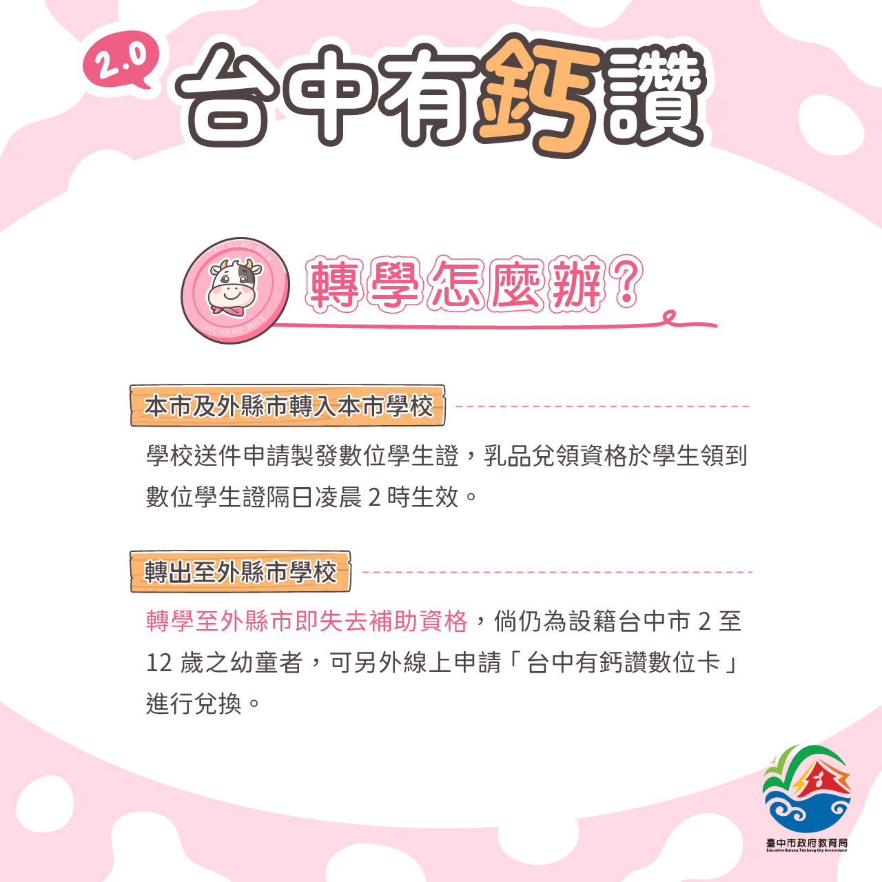 國小懶人包圖片第6張