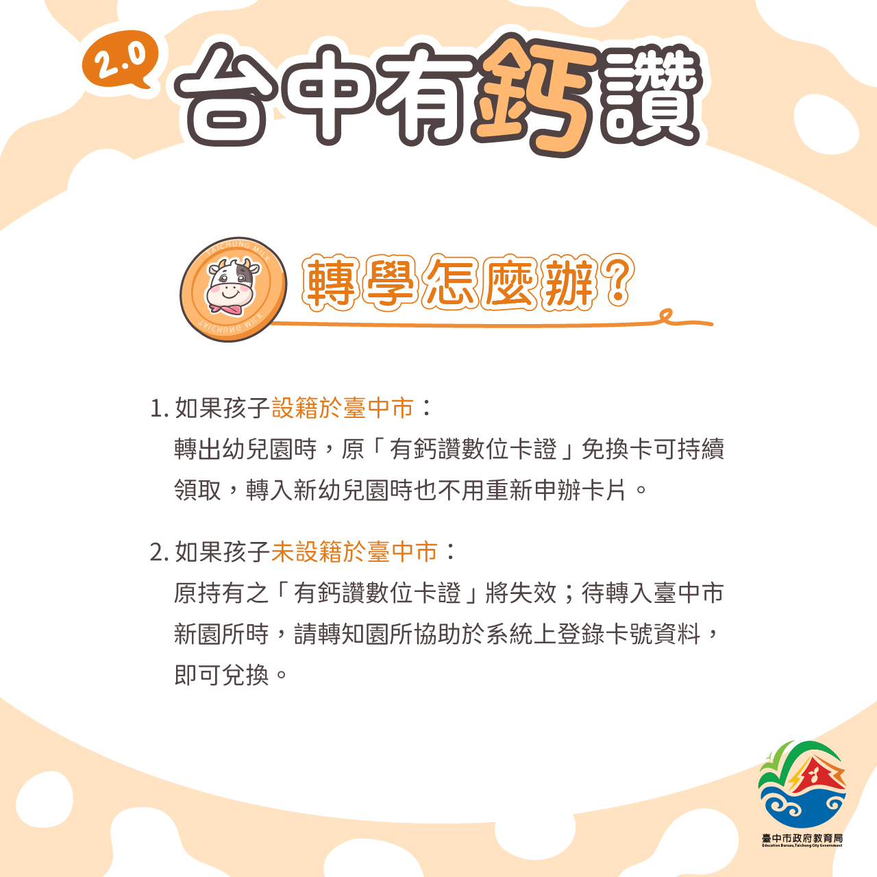 幼兒園懶人包圖片第7張